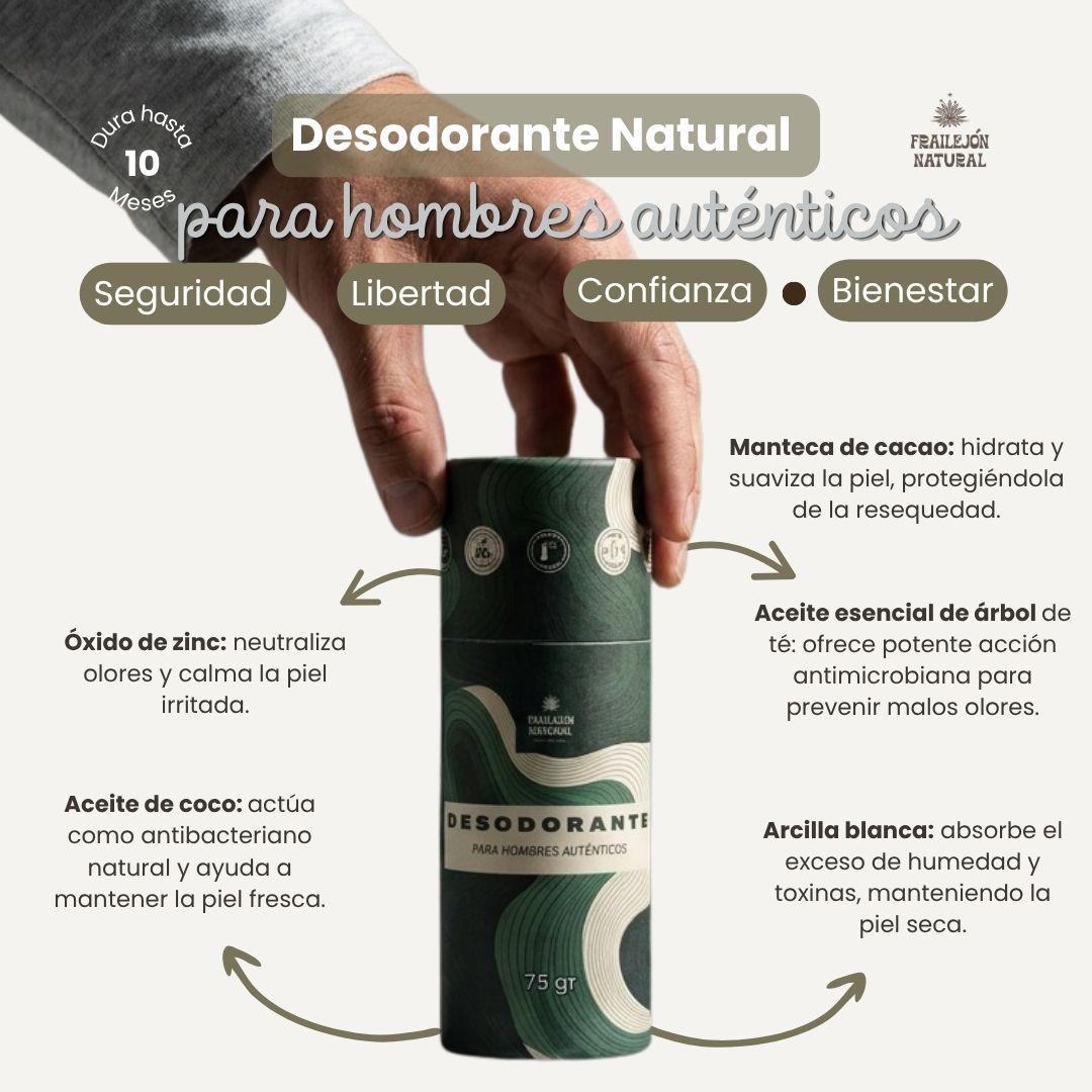 Desodorante Para Hombres Autenticos