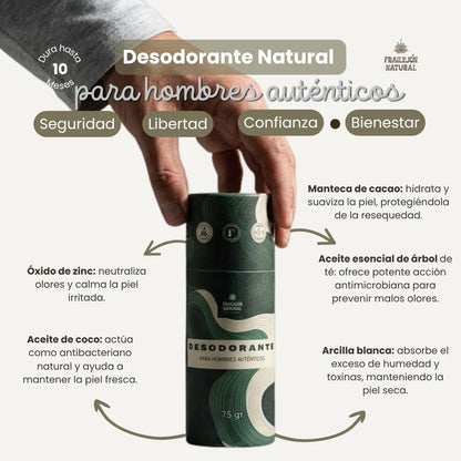 Desodorante Para Hombres Autenticos