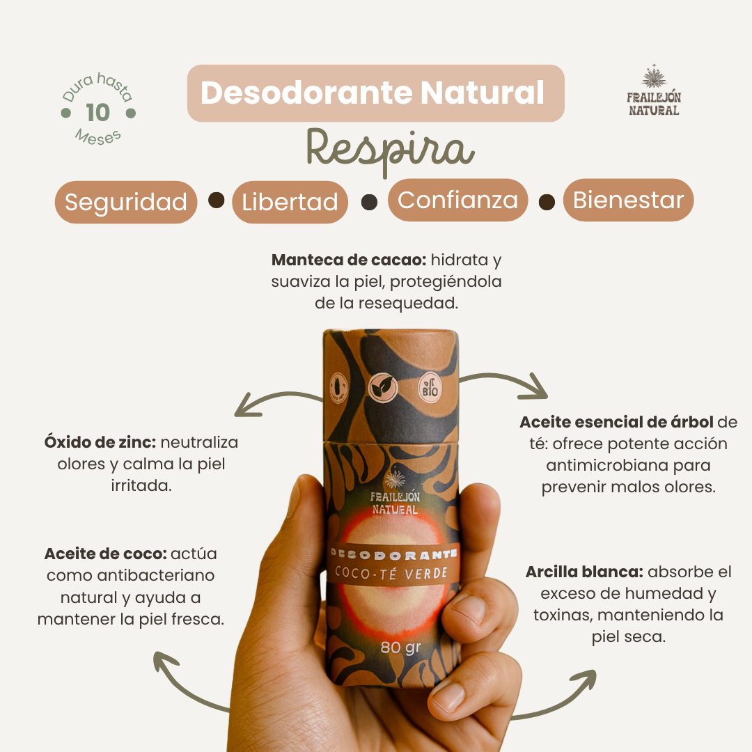 PRE VENTA Desodorante Natural Árbol de Té 75g - Protección & Frescura Duradera